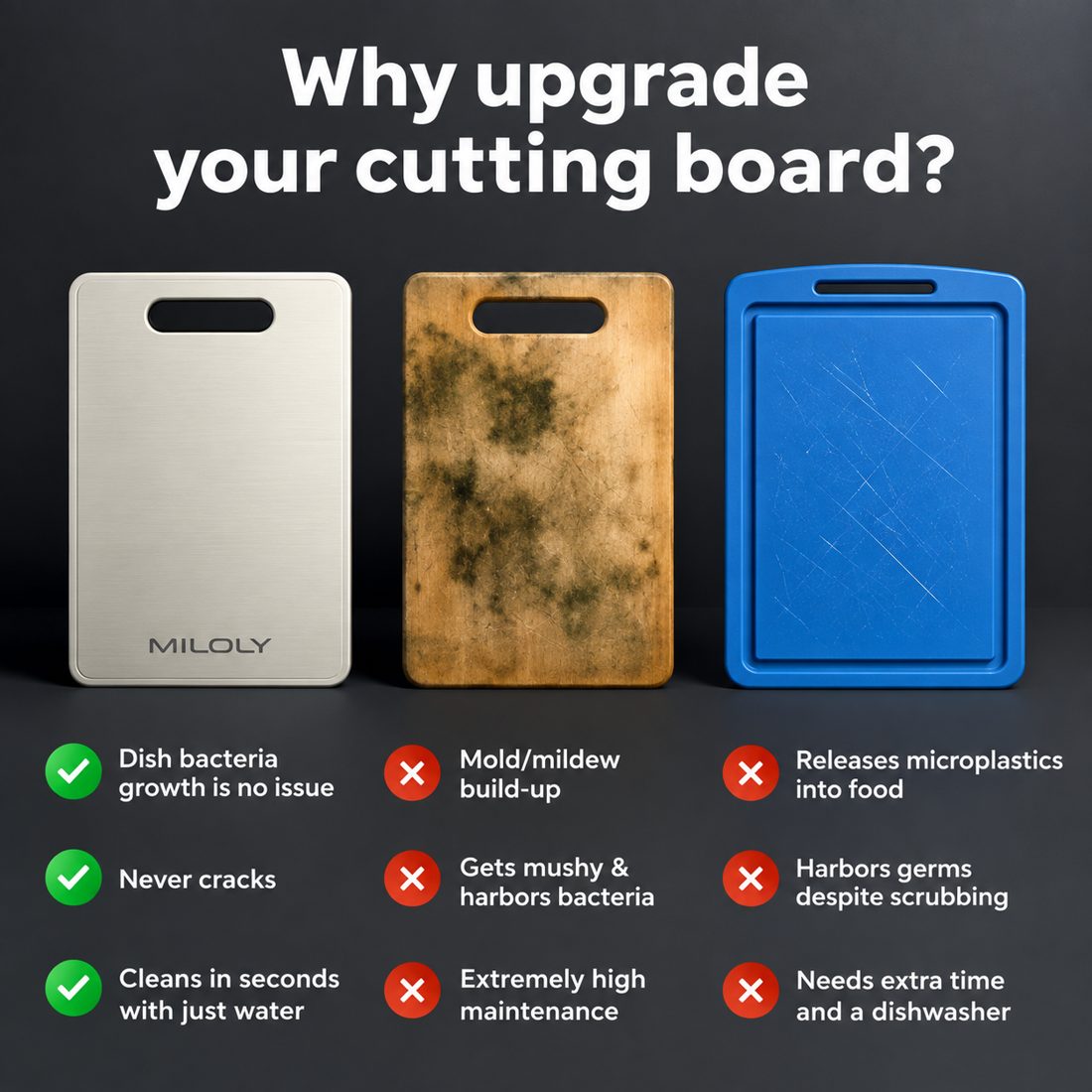 Comparison of the KatuChef titanium board against plastic, wooden and glass cutting boards